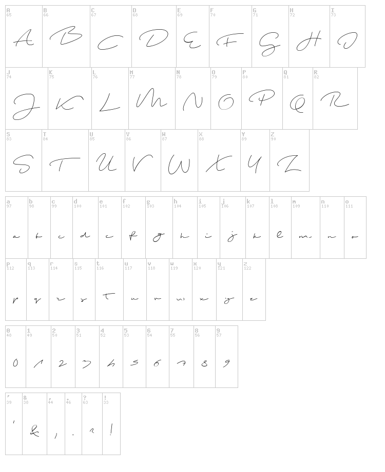 Shopping Script font map